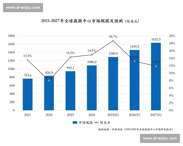 商机洞察驱动产业升级与增长新引擎的创新路径与战略实践深度解析