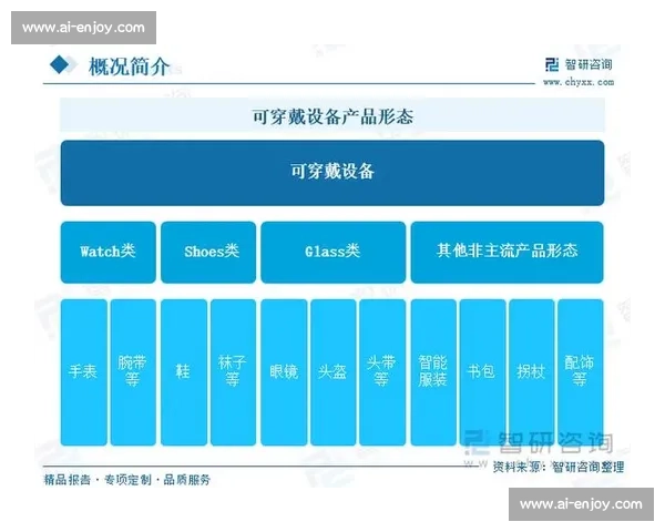 全球格局加速演变下政治经济科技安全新态势深度观察与研判趋势