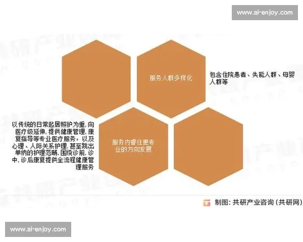 基于多维数据解读的行业趋势变化与未来发展走向深度分析研判